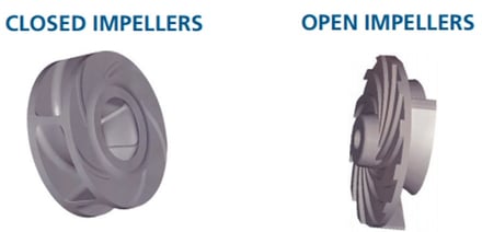 impeller-difference