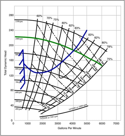 performance curve2.jpg