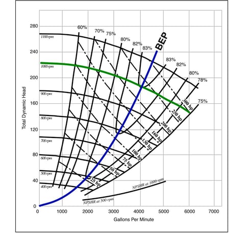 performance-curve1.jpg